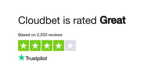 cloudbet estafa|Read Customer Service Reviews of www.cloudbet.com .